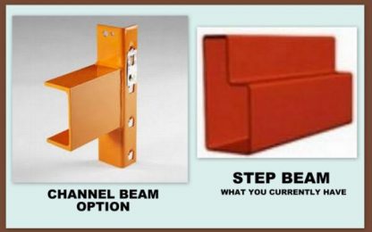 Step Beam & Channel Beam Picture