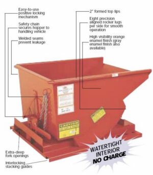 1-1/2 Yard / 2000# Capacity MECO Dump Hopper - New