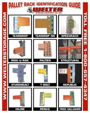 Illustration of all Pallet Rack Styles