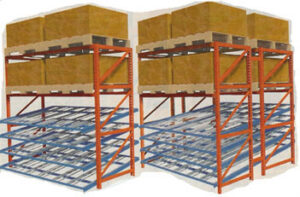 Flow Racks