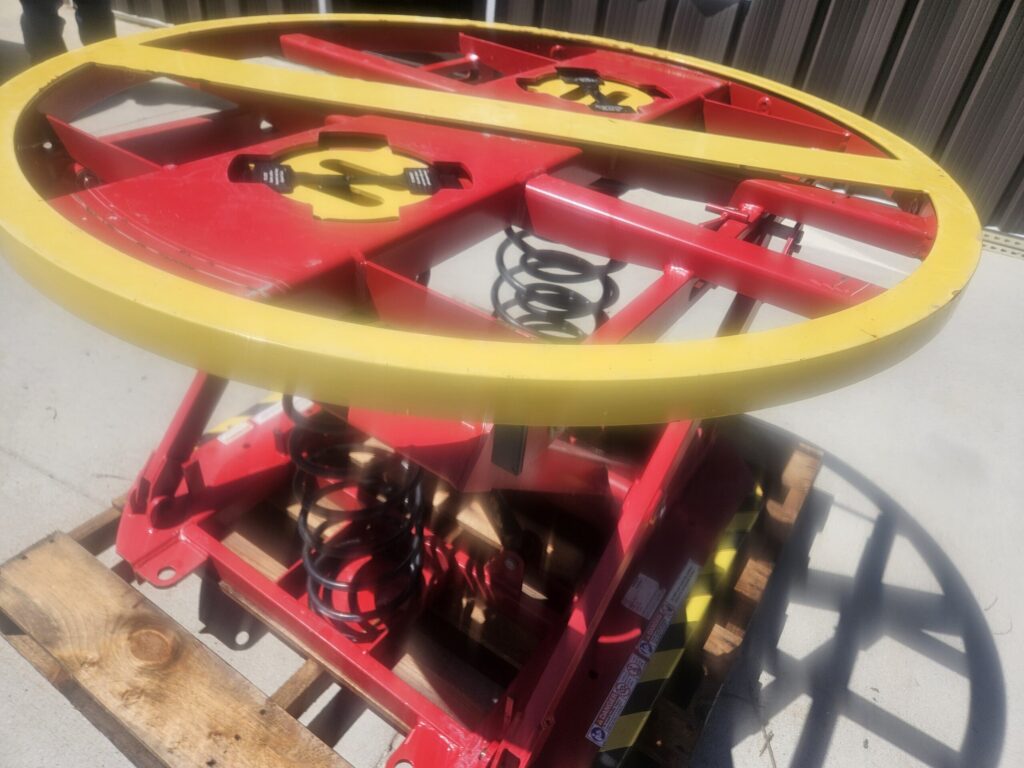 Southworth Pallet Positioner Model: PP360-R4 - Used