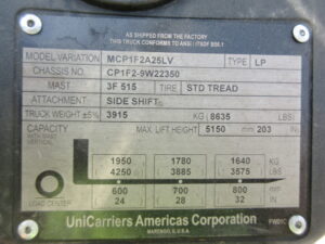 #008 Uni-Carrier Forklift Model MCP1F25LV - Used - Image 11
