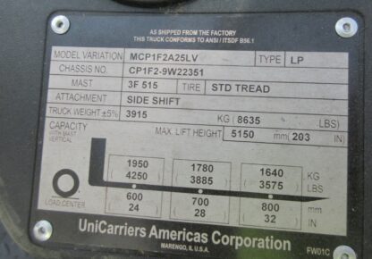 #009 Uni-Carrier Forklift Model MCP1F25LV - Used - Image 8